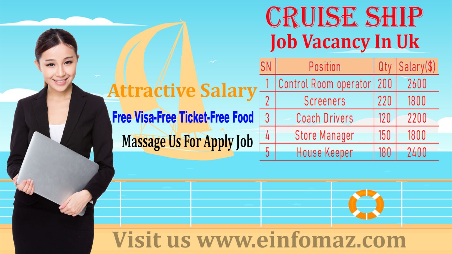 all cruise jobs registration