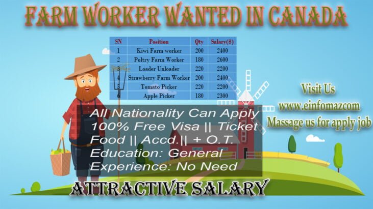 Farmworker Wanted Canada