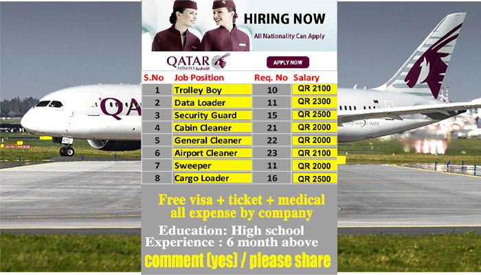 Jobs Near me in Qatar Airport
